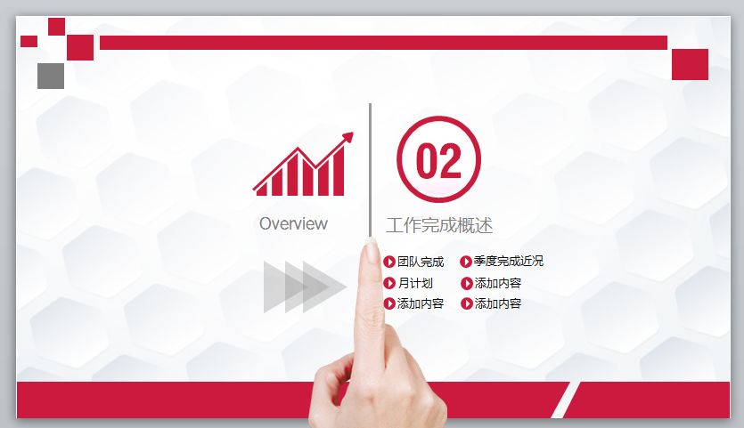 2022年终总结ppt优秀案例,最新年终总结报告ppt模板5篇