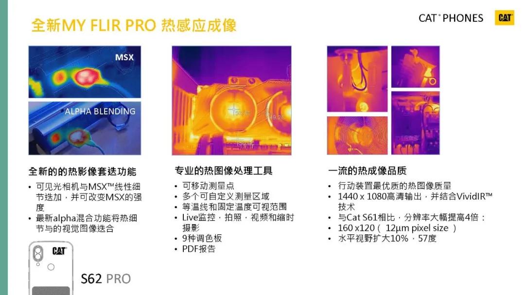 cats62pro热成像效果,cats60三防热成像手机