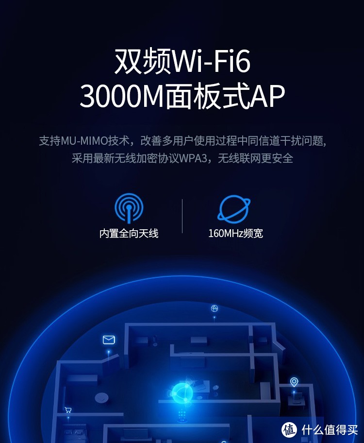 全屋wifi6尊享版,全屋wifi6装在哪里