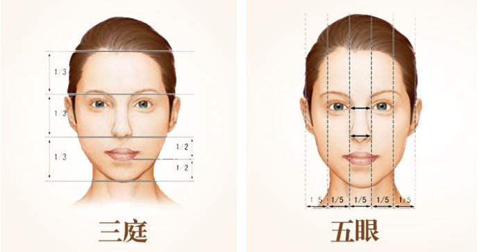 打球撞到鼻梁流血,打球撞到鼻子该怎么办