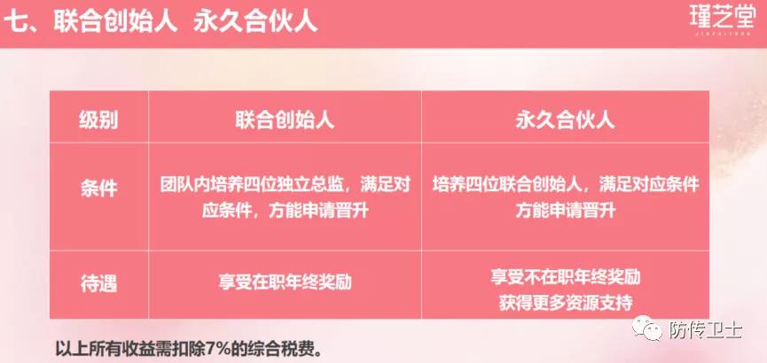 长青直销诈骗案,长青董事长刘忠源