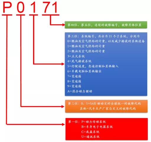 开思课堂,开思小马课