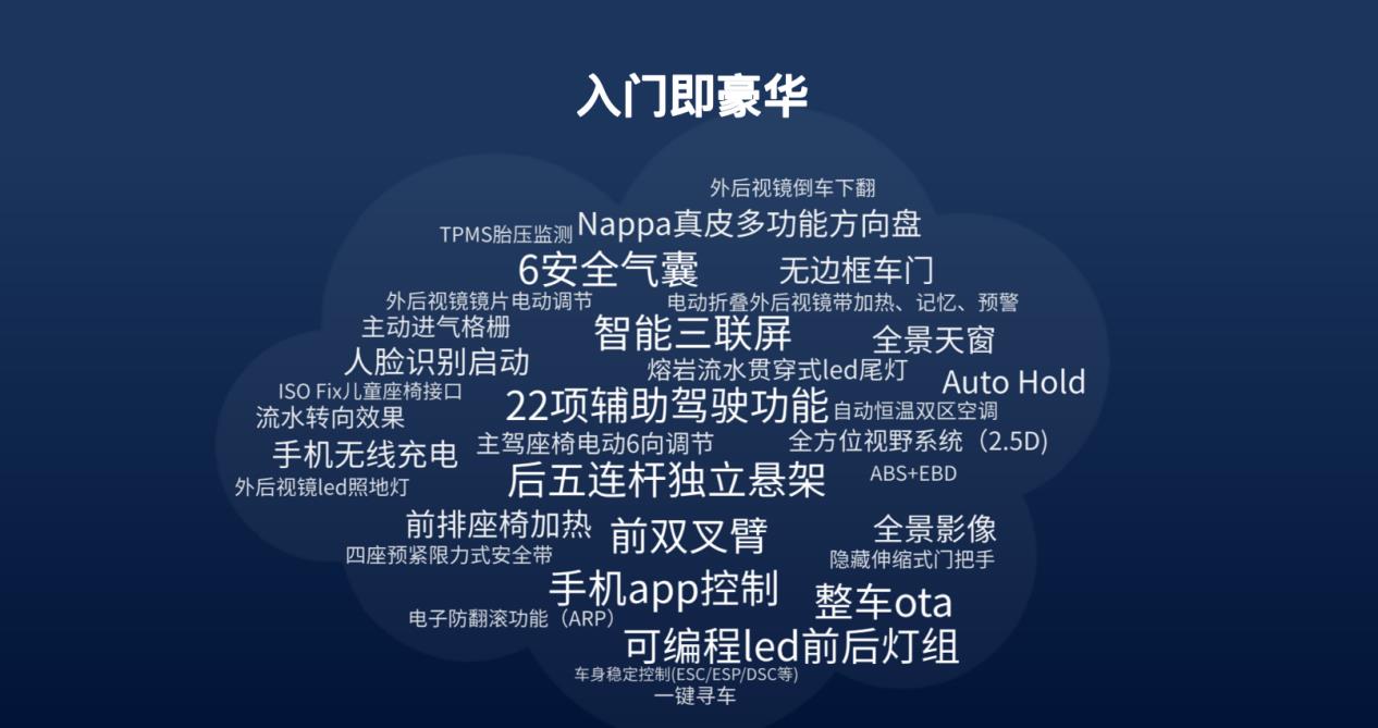 零跑c11公布售价能否领跑新,零跑c11未来还会降价吗