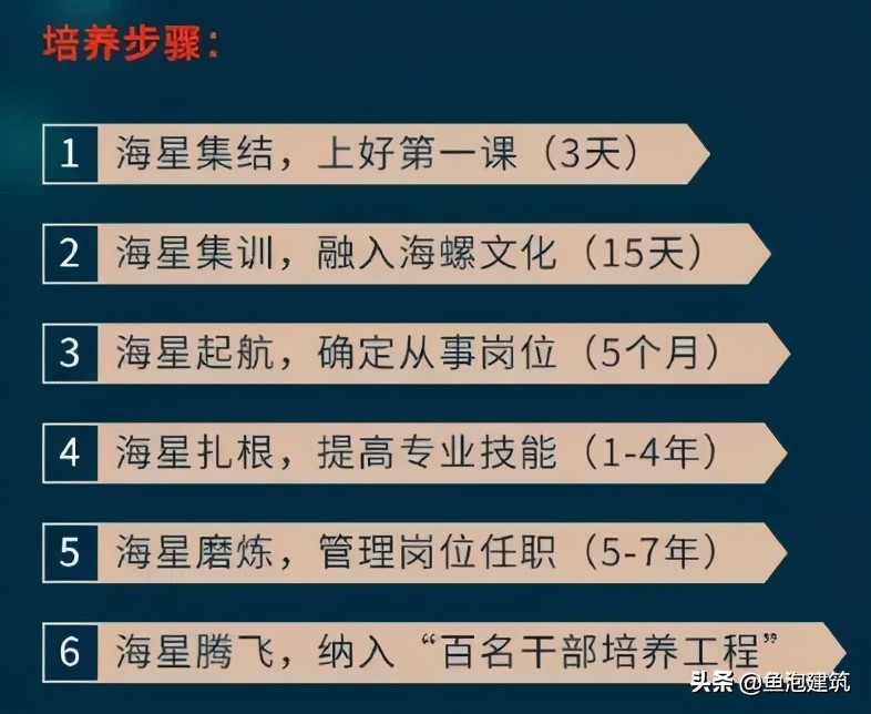 水泥厂招工有哪些岗位,难招工人