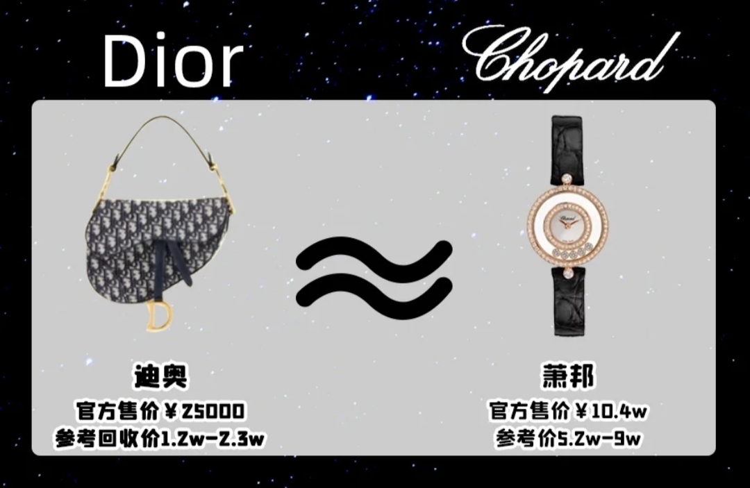 女爱包，男爱表丨什么包对应什么表？