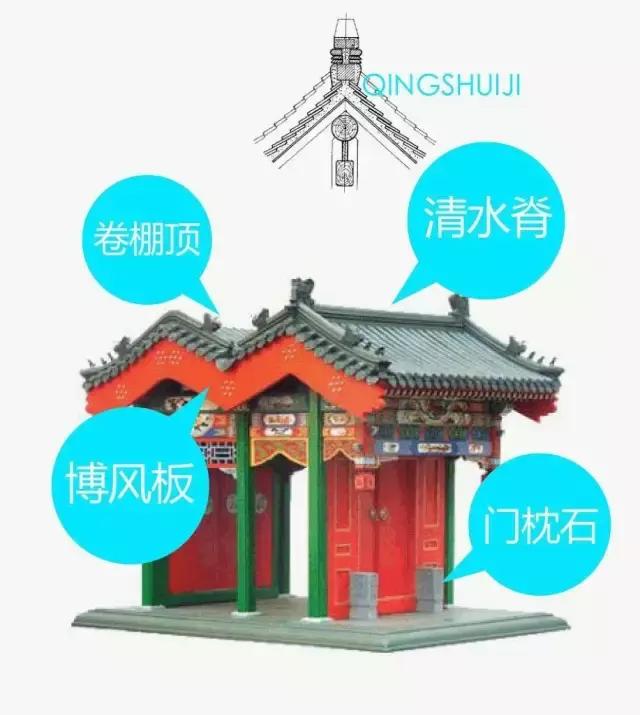 四合院全套详细讲解,四合院剧情详解