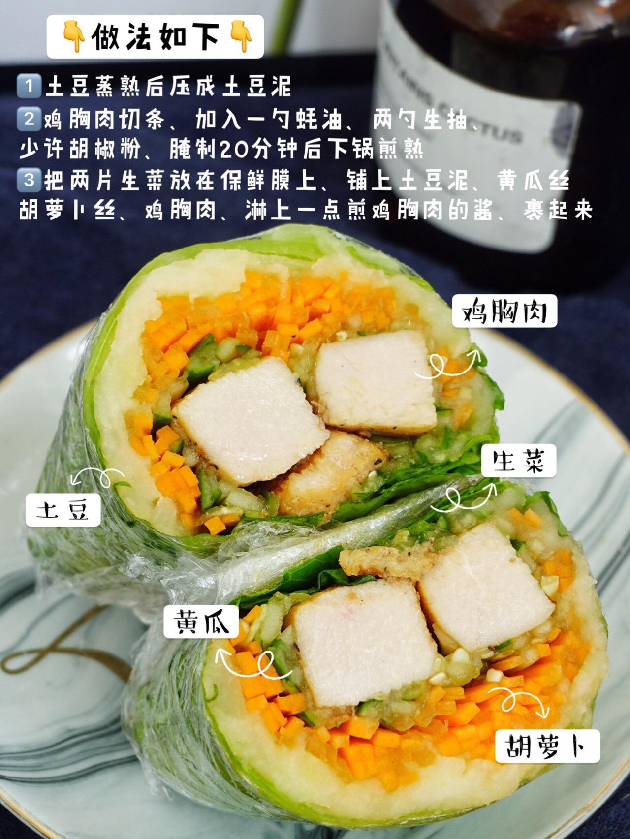 早餐减脂餐简单又营养不重样,好吃又减脂的减肥早餐有哪些