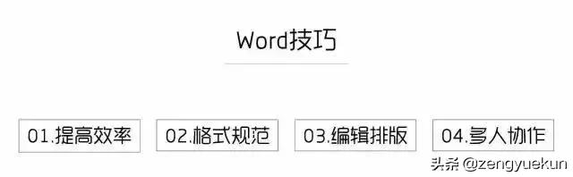 word的6个小技巧每个都值得收藏,word实用技巧从此变高手