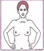 乳腺增生会变癌吗,乳腺增生可以艾灸乳房吗