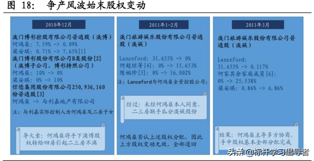 澳门赌王120年风云录上集,澳门风云赌王的视频