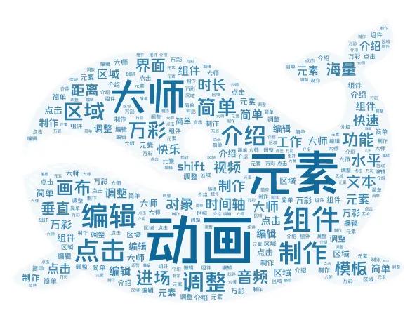 简单好用的mg动画工具,mg动画制作神器