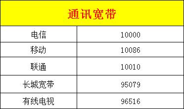 实用!2020荆门超全通讯录出炉,有了它走遍荆门都不怕