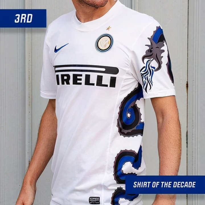 classicshirt,classicfootballshirt