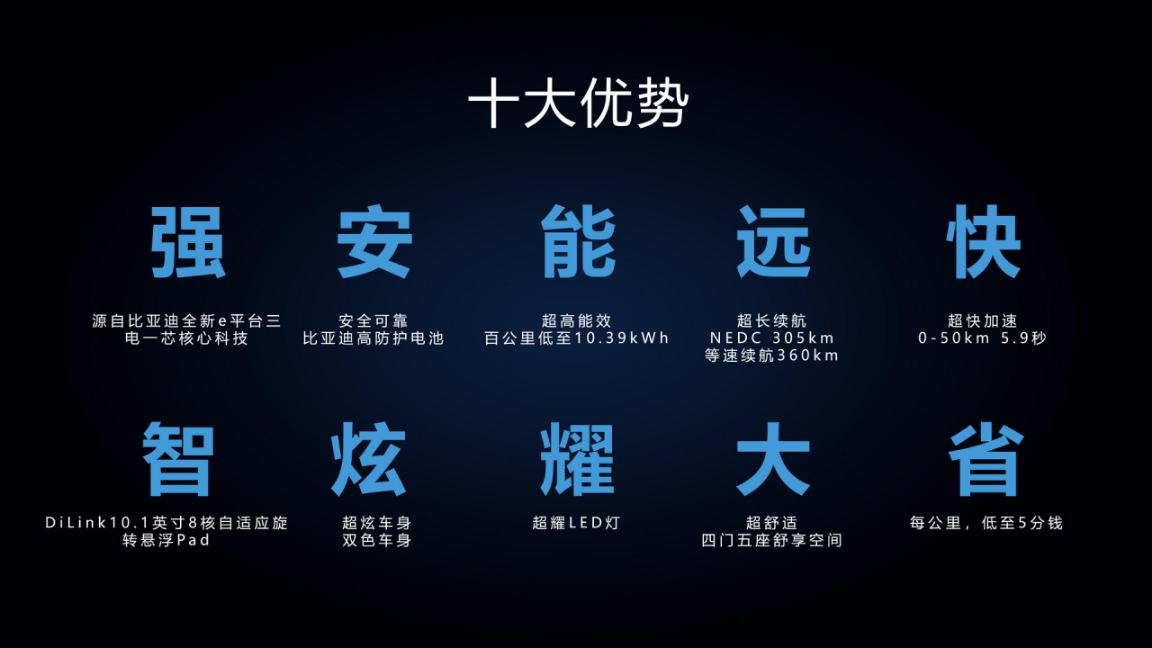 新能源比亚迪e1价格,新款比亚迪e1新能源