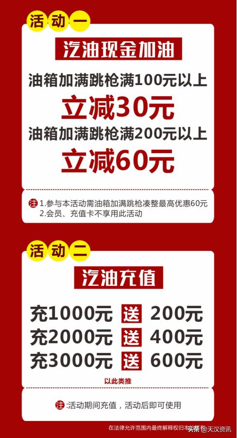中国国际能源加油站399套餐,中国国际能源100元加油代金券