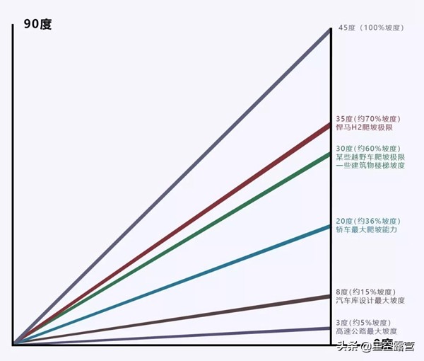 头号玩家新能源房车2,比亚迪t5房车头号玩家