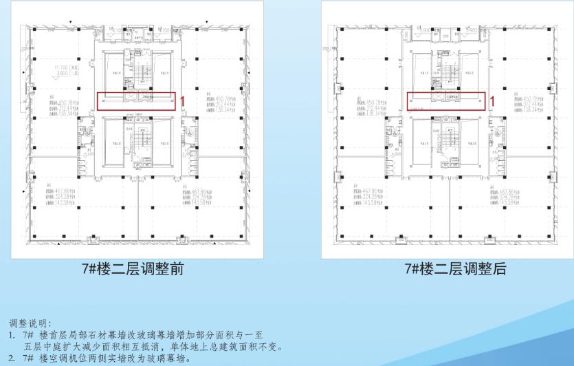 南京市东方城108号地块项目规划许可变更批前公示