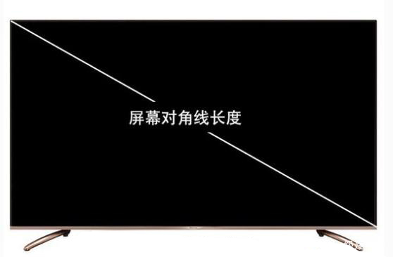 客厅大小买多大电视合适,客厅一般放多大的尺寸电视好