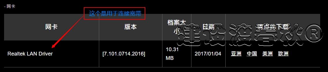 主板的nvme驱动如何安装,主板pci接口驱动怎么弄