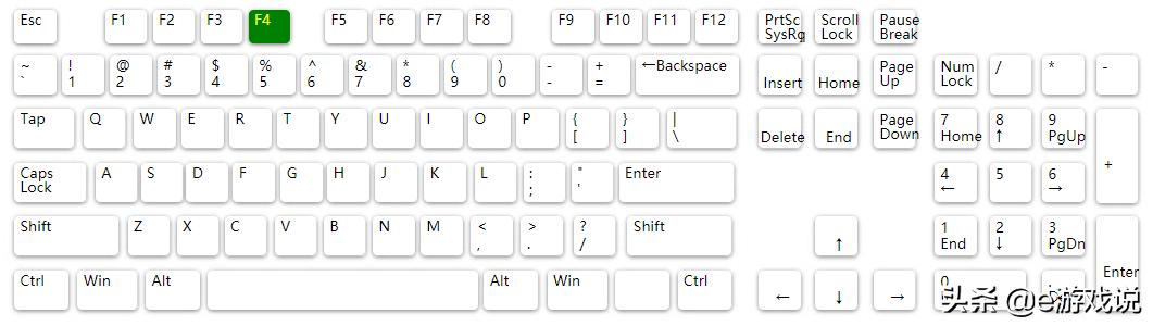 excel中f12创建表格的快捷键,excelf11f12快捷键是什么