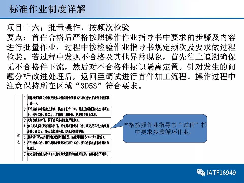 员工标准作业ppt培训课件,岗位标准作业流程ppt