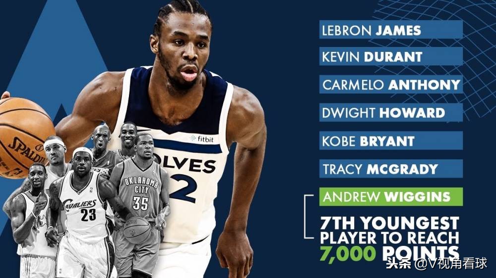 维金斯喝枸杞水原图,维金斯喝水泡枸杞