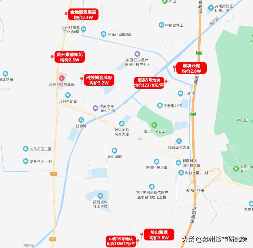 一手房二手房价格倒挂真实原因,降价比较多的板块二手房能买吗