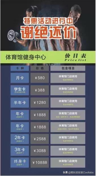 *拍偷**、性暗示、*养包**…健身房的1.5万亿生意究竟是什么？