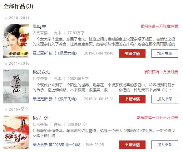 写女频小说有哪些,男作家写女频小说