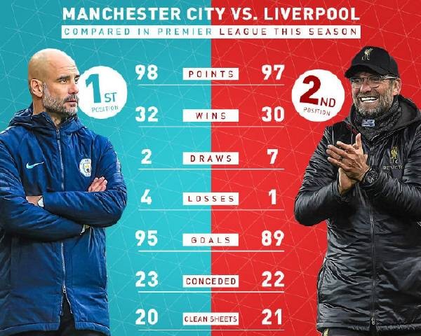 利物浦vs切尔西杰拉德滑倒,利物浦杰拉德滑倒失冠