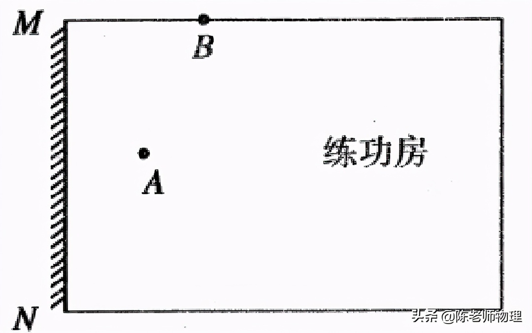 中考物理选填必背知识点,天津物理中考专项练习