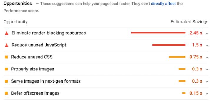 2021年，谷歌8大算法更新（附优化建议）