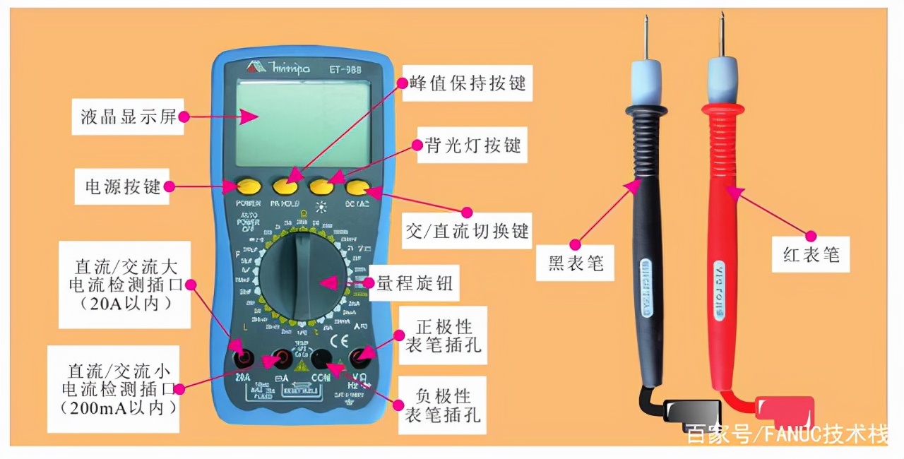 鎬庝箞鏍蜂娇鐢ㄤ竾鐢ㄨ〃,涓囩敤琛ㄤ綔鐢ㄤ笌浣跨敤
