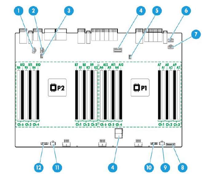 “稳定可靠”不是随便说说H3CUniServerR6900G3服务器评测