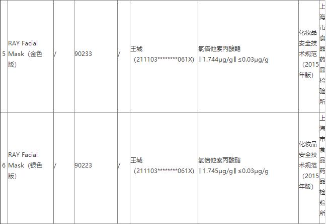 网红面膜不合格的,2018超标面膜