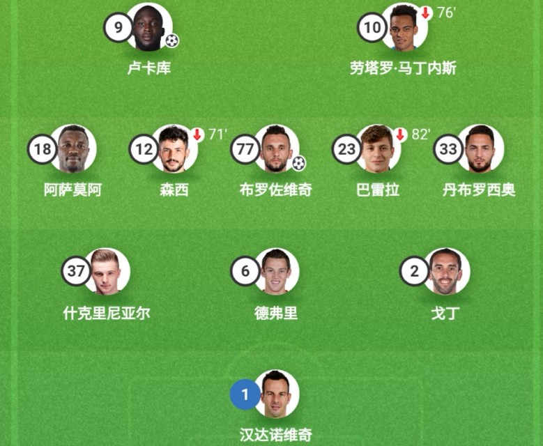 解析孔蒂的三中卫,孔蒂三中卫战术体系解析