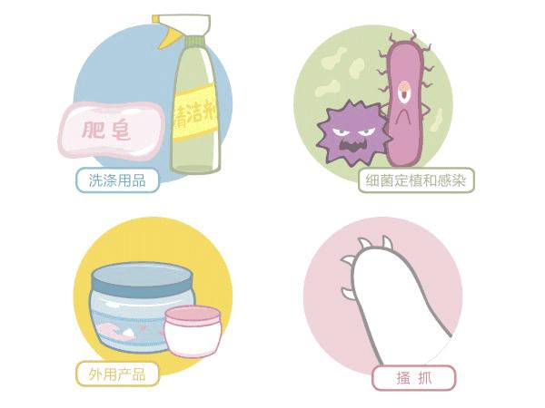 小强一样的皮疹——谈小儿湿疹