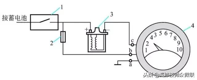 液位仪表常见故障处理方法,化工仪表常见故障及处理方法