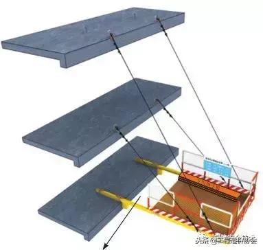 脚手架搭设规范图解,脚手架搭设图片大全