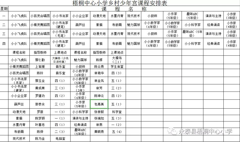 梧桐花儿开，朵朵放光明——永泰县梧桐中心小学2020—2021学年乡村少年宫魅力课程展示