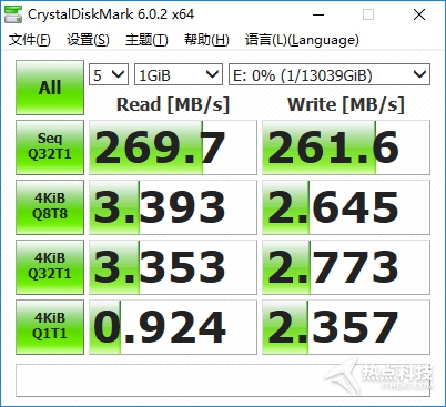 希捷酷狼pro14t硬盘评测,希捷酷狼6tbnas级硬盘