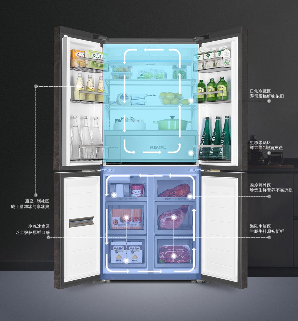 冰箱什么牌子最好耐用省电,哪个牌子的小冰箱质量好又省电