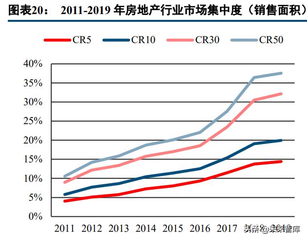 瓷砖行业龙头企业,中国瓷砖行业发展