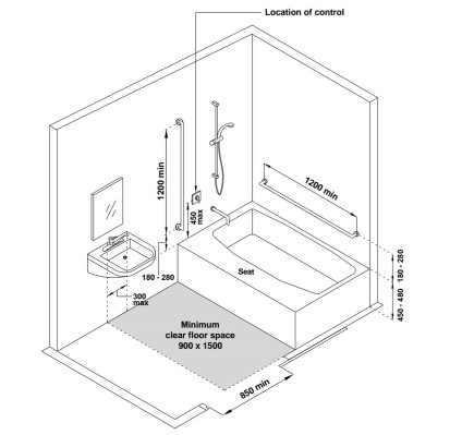 带卫生间卧室尺寸标准及图例,卫生间水电安装尺寸图