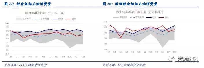 原油最新实时消息今日行情查询,原油市场新闻最新消息