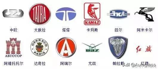 汽车标志大全图片100个,最全汽车标志大全珍藏版