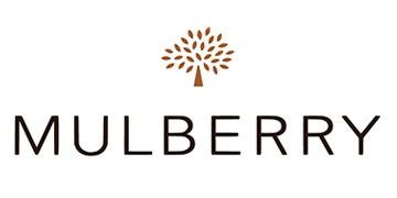 奢侈品包包品牌大全排名,奢侈品品牌logo大全