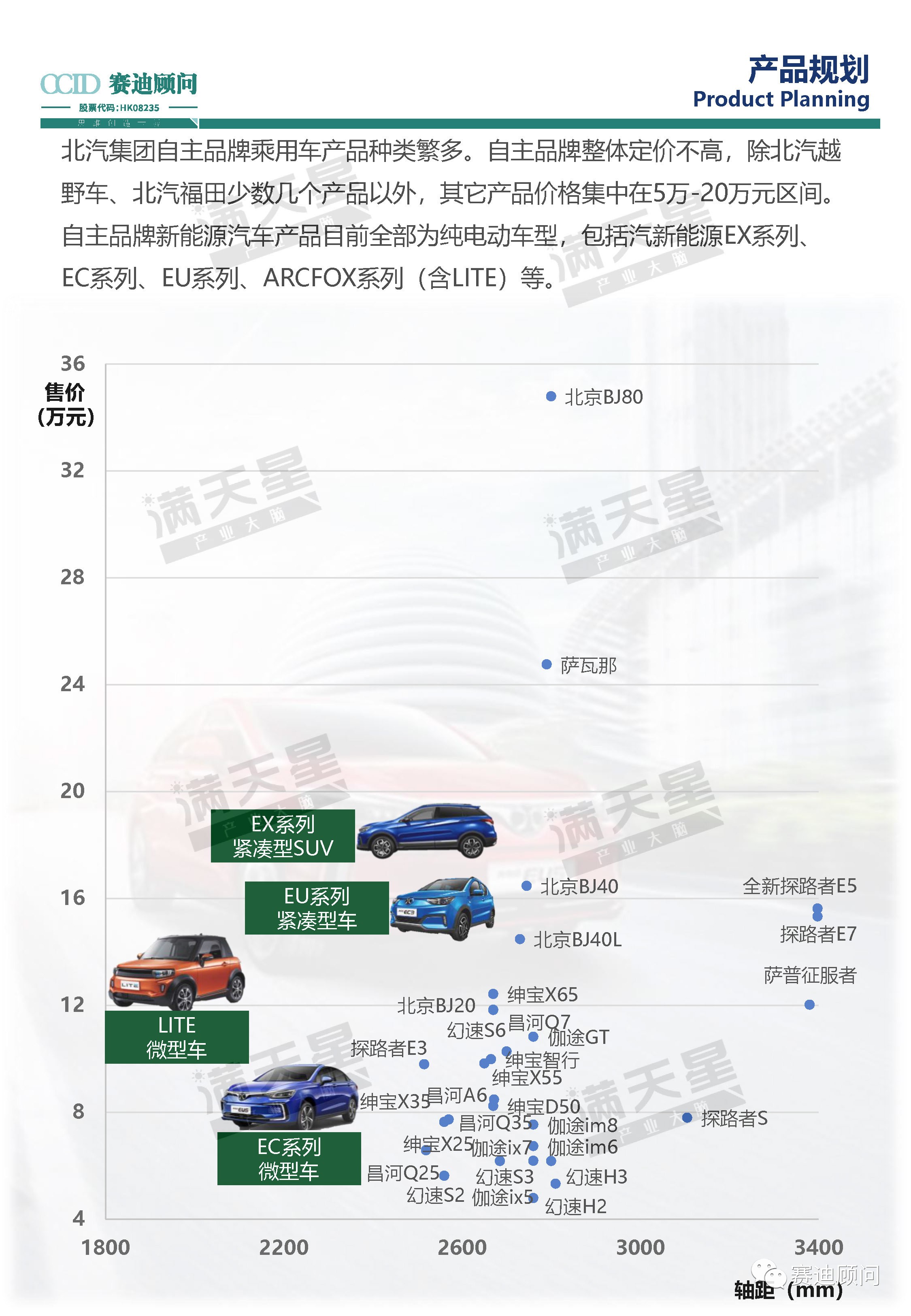 赛迪百强榜评价指标,赛迪百强评价体系
