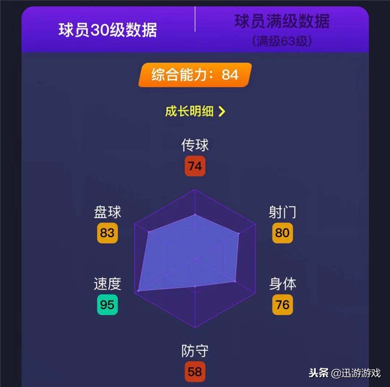 《实况足球》金卡小妖利昂·贝利，速度无敌但可能已是绝唱？