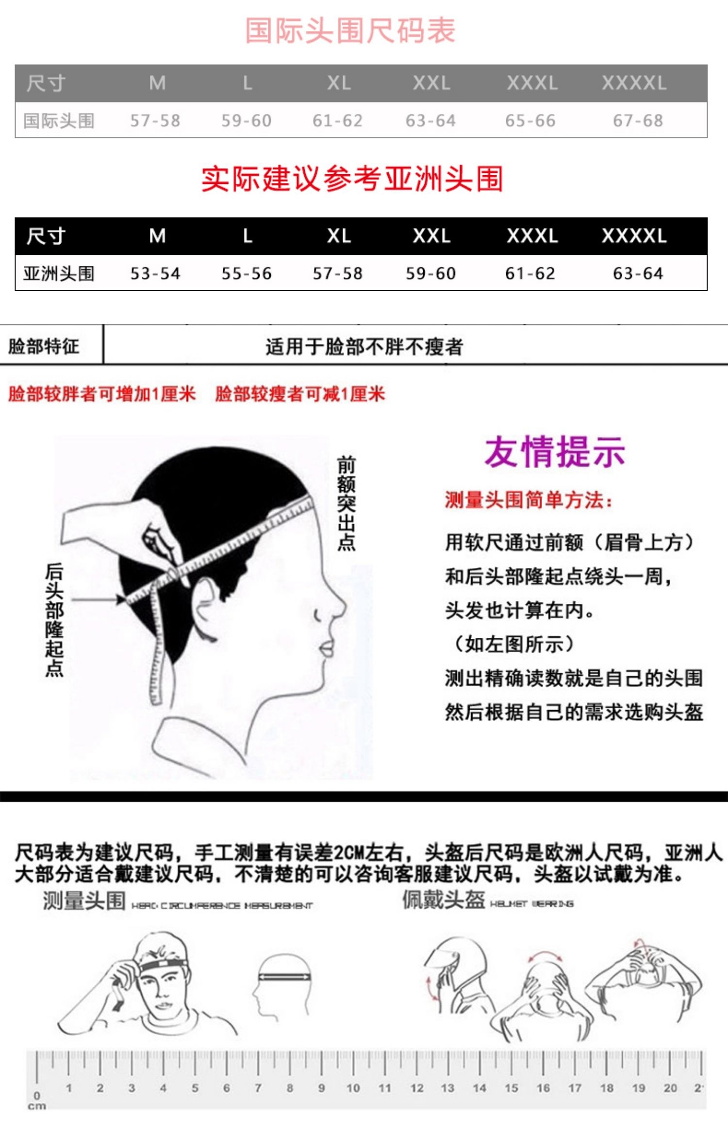 复古头盔新手怎么选购好,新手该如何选择摩托车头盔